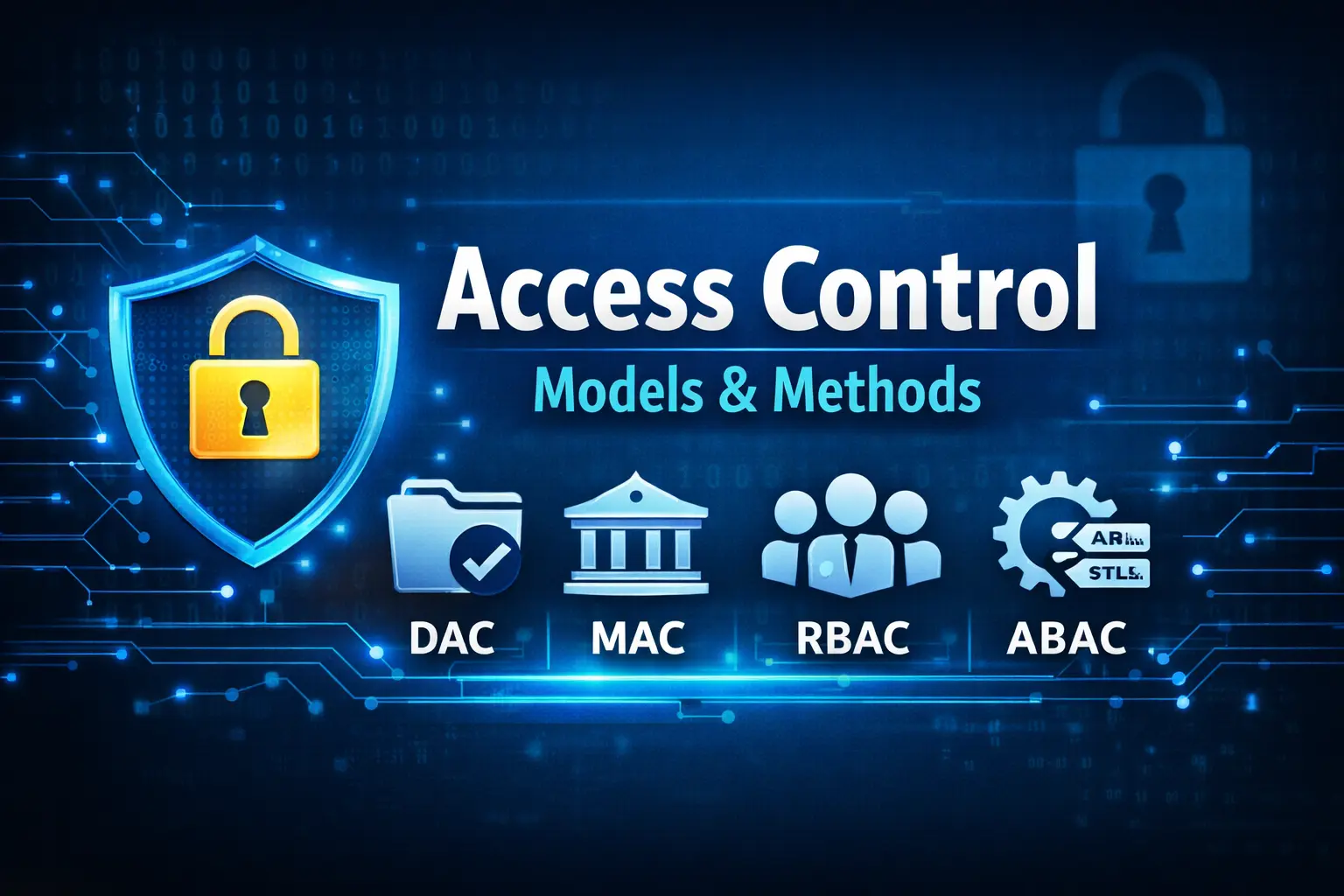 Access Control: Models and Methods