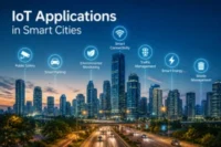 What Are IoT Applications in Smart Cities? Benefits, Use Cases & Future Trends