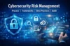 Cybersecurity Risk Management: Process, Frameworks, Best Practices, and Audit - Post Thumbnail