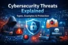 Cybersecurity Threats: Types, Examples, and How to Stay Protected - Post Thumbnail