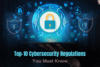 Top 10 Cybersecurity Regulations Explained: You Must Know - Post Thumbnail