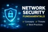 Network Security Fundamentals: Concepts, Threats, and Best Practices - Post Thumbnail