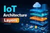 IoT Architecture Layers: A Visual Explanation for Beginners - Post Thumbnail