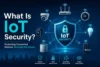 What Is IoT Security? Risks, Challenges, Threats & Best Practices - Post Thumbnail