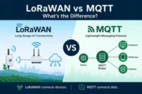 LoRaWAN vs MQTT: Key Differences, Use Cases, and Which One Is Better?