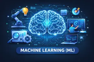 What is Machine Learning (ML)? A Comprehensive Guide