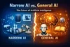 Narrow vs. General AI: Understanding the Future of Artificial Intelligence - Post Thumbnail