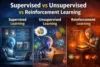 Supervised vs Unsupervised vs Reinforcement Learning: Which Is Which? - Post Thumbnail