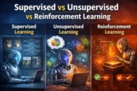 Supervised vs Unsupervised vs Reinforcement Learning: Which Is Which?
