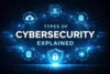 Types of Cybersecurity Explained: Network, Cloud, Endpoint, and More - Post Thumbnail