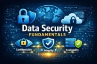 Data Security Fundamentals: How Data Is Protected Across Modern Digital Systems